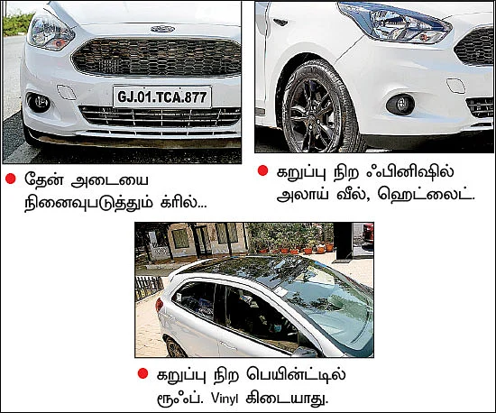 ஸ்போர்ட்ஸ் ஃபிகோவில் என்ன ஸ்பெஷல்?