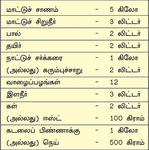 3 ஏக்கர்... 100 நாள்கள்... ரூ 2 லட்சம் லாபம்! - பரிசு வாங்கிக் கொடுத்த இயற்கை நிலக்கடலை