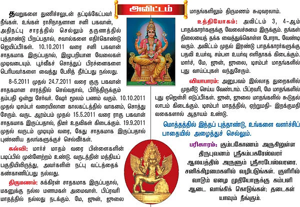 2011 நட்சத்திர பலன்கள்