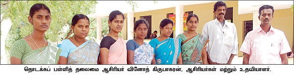 ஹோம்வொர்க் இல்லாத ஹோம்லி பள்ளி !