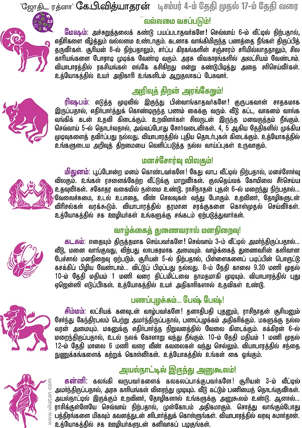 ராசி பலன்கள்