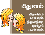 ராசிபலன்