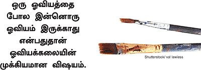 ஓவிய முதலீடு: அழகுக்கு அழகு, லாபத்துக்கு லாபம்!