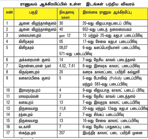 புலித்தடம் தேடி...