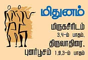 ராசி பலன்கள்