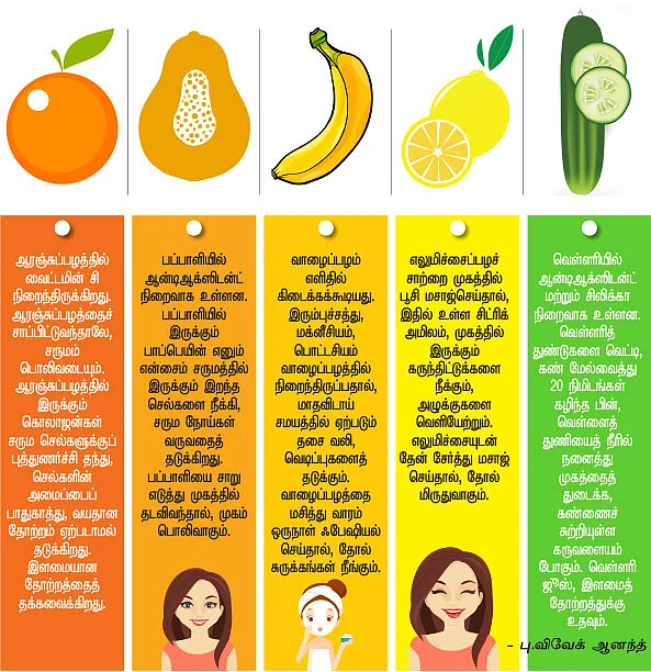 முகப்பொலிவுக்கு 5 வழிகள்!