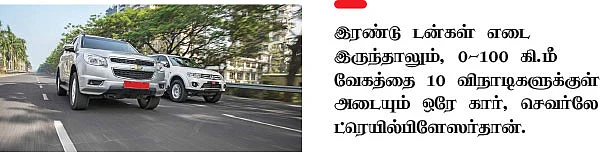 இது பல்க் போட்டி!