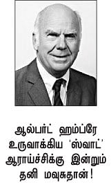 MBA - மூன்றெழுத்து மந்திரம்