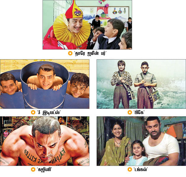 நம்பர் 1 அமீர் கான் - 33