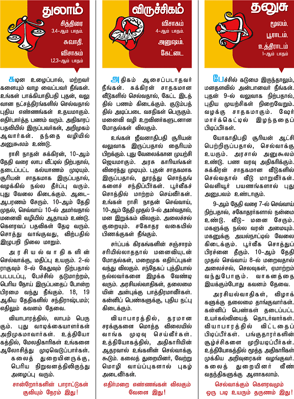 ராசிபலன்! - 'ஜோதிடரத்னா' கே.பி.வித்யாதரன்