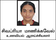 மெகா ஆற்றல் தரும் மைக்ரோ கீரைகள்!