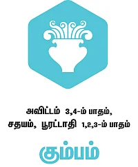 ராசிபலன் - மார்ச் 12 முதல் 25 - ம் தேதி வரை