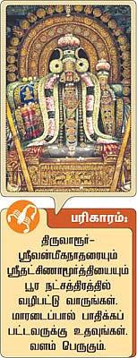 12 ராசிகளுக்கான குருப்பெயர்ச்சி பலன்கள்