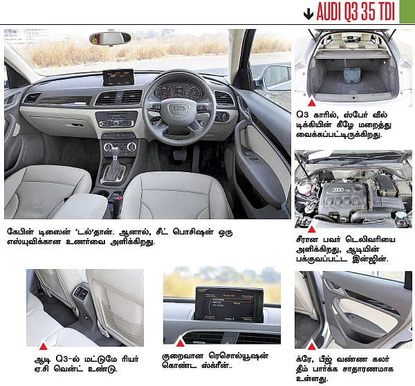 எது உண்மையான காம்பேக்ட் எஸ்யுவி?
