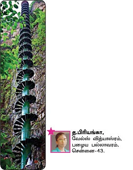 சுட்டி நியூஸ் !