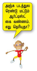 ஹாய் மதன் கேள்வி - பதில்