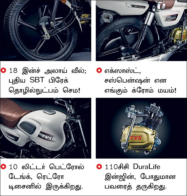 டிவிஎஸ்ஸின் கம்யூட்டிங் சீயான்... கமான் ரேடியான்!