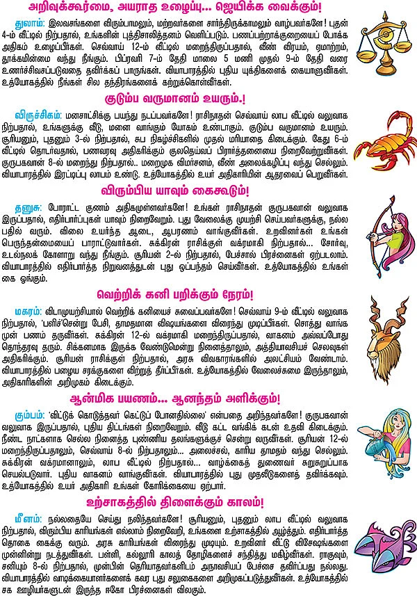 ராசி பலன்கள்
