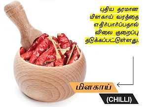 அக்ரி கமாடிட்டி!
