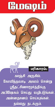 கர வருட ராசிபலன்கள்