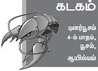 ராசிபலன்