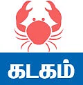சனிப்பெயர்ச்சி பரிகாரக் கோயில்கள்!