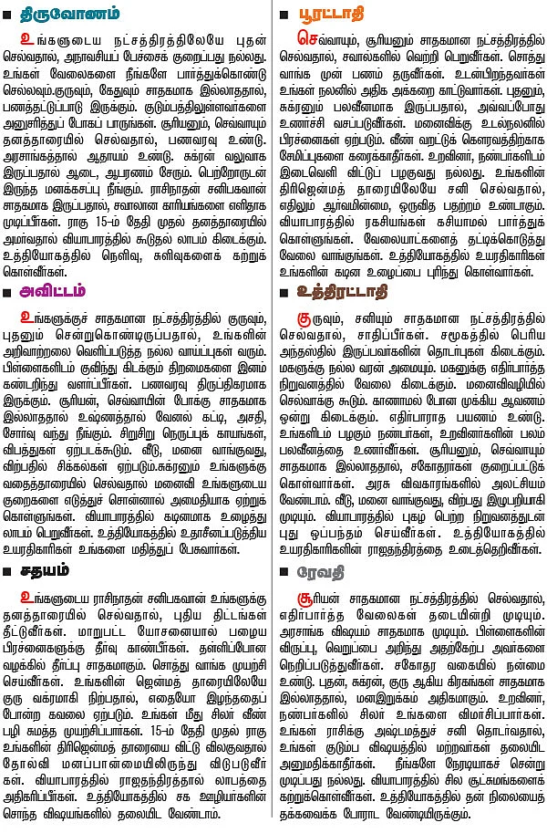 நட்சத்திர பலன்கள்