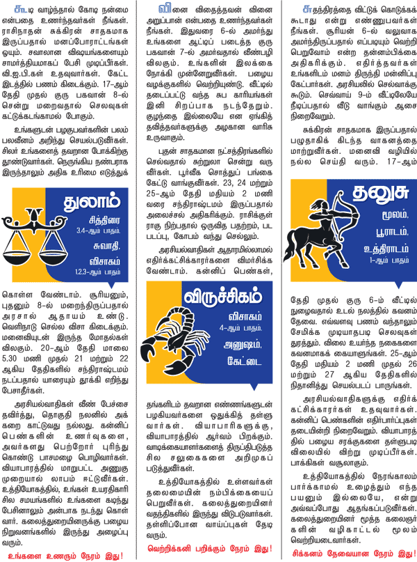 ராசிபலன்! - 'ஜோதிடரத்னா' கே.பி.வித்யாதரன்