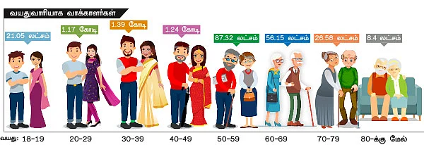 தமிழகத் தேர்தல் - 2016 - இதுதான் இவ்வளவுதான்!