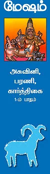 ஜய வருட ராசிபலன்கள்