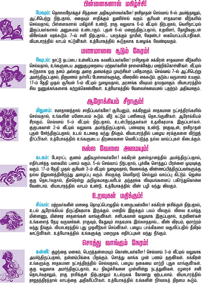 ராசி பலன்கள்