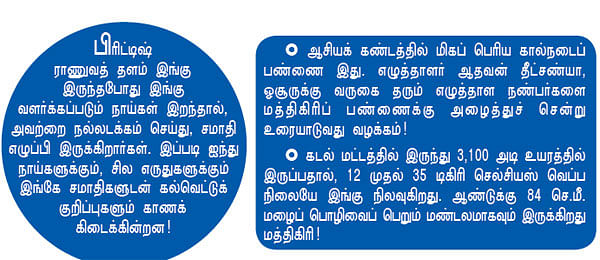 மந்திர க்ளைமேட் ரகசியம் சொல்லும் மத்திகிரி!