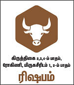 ராசிபலன்
