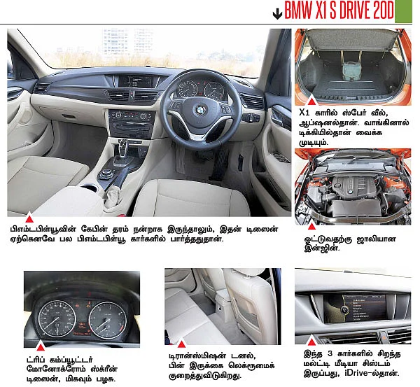 எது உண்மையான காம்பேக்ட் எஸ்யுவி?