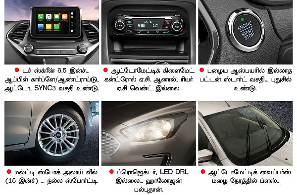 மாறிடுச்சு ஆஸ்பயர்!