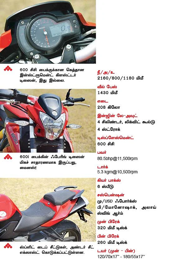 டூரரா... ஸ்போர்ட்ஸ் பைக்கா?