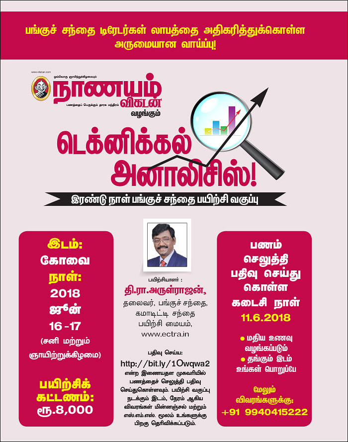 டெக்னிக்கல் அனாலிசிஸ்! - இரண்டு நாள் பங்குச் சந்தை பயிற்சி வகுப்பு