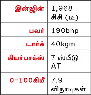 மேடு பள்ளங்களில் ஆடாத ஆடி!