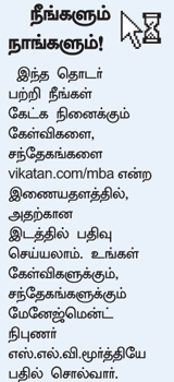 MBA - மூன்றெழுத்து மந்திரம்