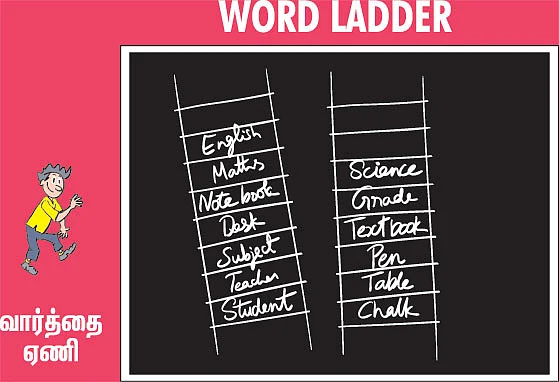 Word Ladder