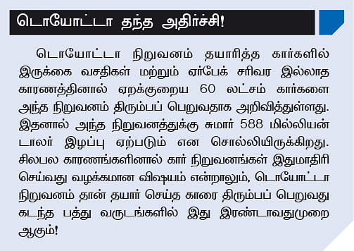 பிசினஸ் தந்திரங்கள்
