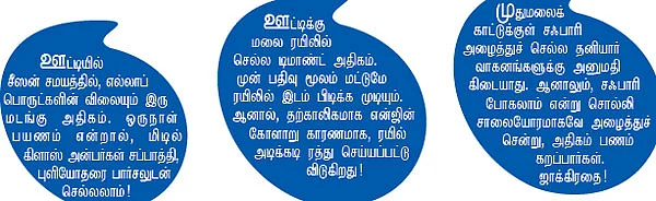 முதுமலையில் முத்தமிடும் 'செம்மொழி'!