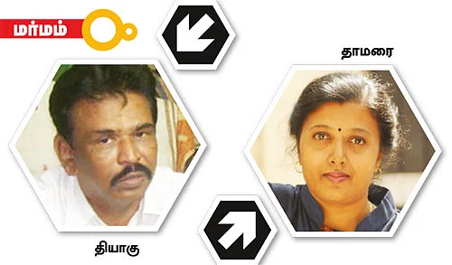 எங்கே தியாகு?