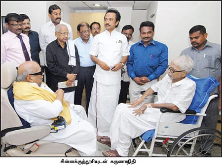 கழுகார் பதில்கள்