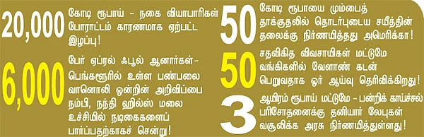 செய்திகள்...