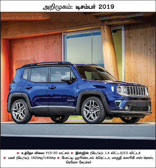 கார்கள் 2019