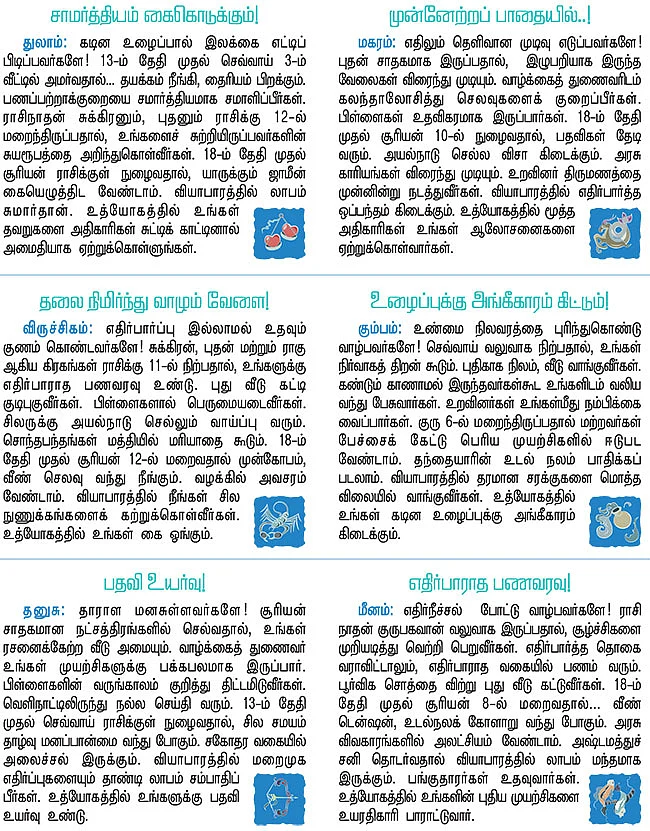 ராசி பலன்கள்