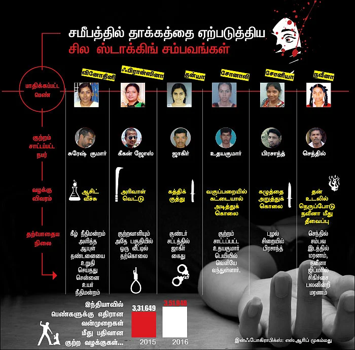 "இனிமே எந்தப் பொண்ணுக்கும் இது நடக்கக்கூடாது!”