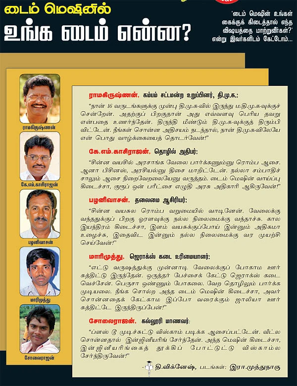 டைம் மெஷினில் உங்க டைம் என்ன?