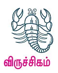 ராசி பலன்கள்
